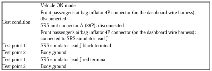 Supplemental Restraint System - Diagnostics